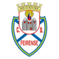Feirense U17