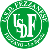 Fezzanese U19