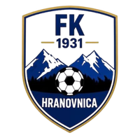 FK 1931 Hranovnica