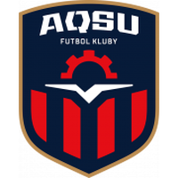 FK Aksu Reserves
