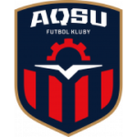 FK Aksu