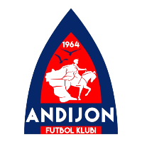FK Andijon