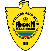 FK Anzhi Youth