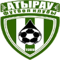 FK Atyrau Reserves