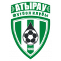FK Atyrau (W)
