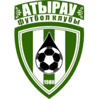 FK Atyrau