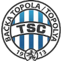 FK Backa Topola