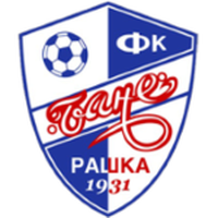 FK Bane Raska