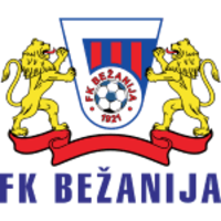 FK Bezanija