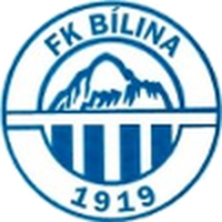 FK Bilina