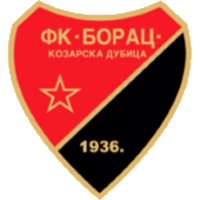 FK Borac Kozarska