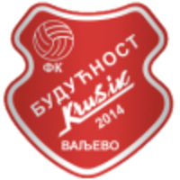 FK Buducnost Krusik
