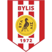FK Bylis Ballsh B