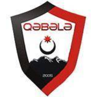FK Gilan Gabala