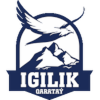 FK Igilik