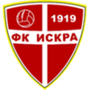 FK Iskra Danilovgrad U19