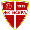 FK Iskra Danilovgrad
