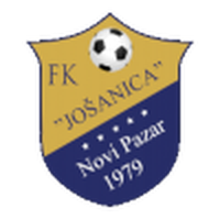 FK Josanica