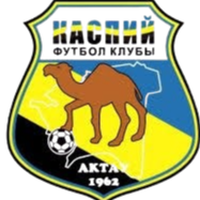 FK Kaspyi Aktau W