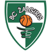 FK Kauno Zalgiris (W)