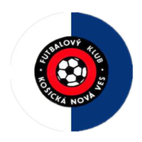 FK Kosice Nova Ves U19
