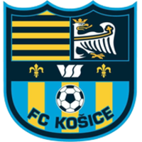 FK Kosice