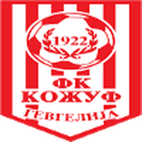 FK Kozuv