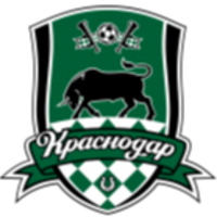 FK Krasnodar