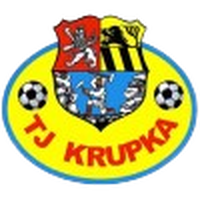 FK Krupka