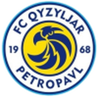FK Kyzylzhar (W)
