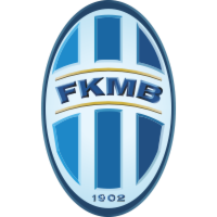 FK Mladá Boleslav