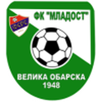 FK Mladost Velika Obarska
