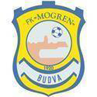FK Mogren Budva