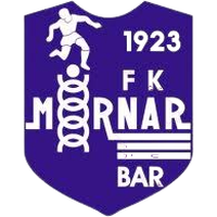 FK Mornar U19