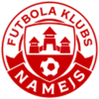 FK Namejs