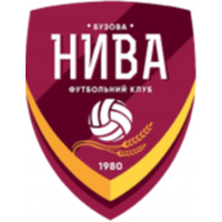 FK Nyva Buzova