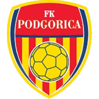 FK Podgorica U19