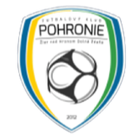 FK Pohronie U19