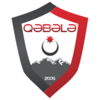 FK Qabala II