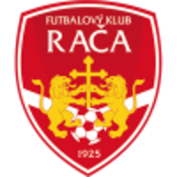 FK Raca Bratislava