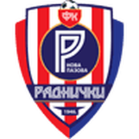 FK Radnicki Nova Pazova