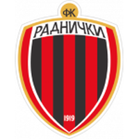 FK Radnicki Zrenjanin
