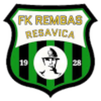 FK Rembas Resavica