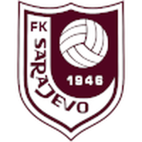 FK Sarajevo U21
