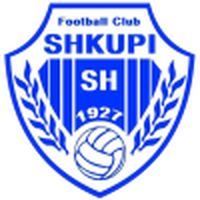 FK Shkupi U19