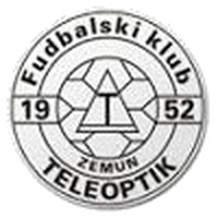 FK Sloboda Cacak
