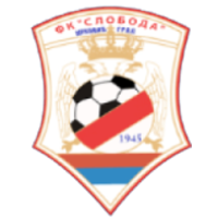 FK Sloboda Mrkonjic Grad