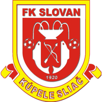 FK Slovan Kupele Sliac