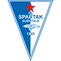 FK Spartak Subotica