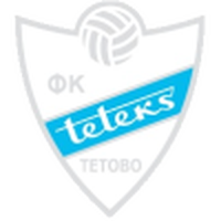 FK Teteks Tetovo